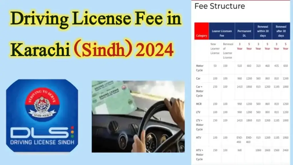 Karachi-Sindh-Driving-License-Fee-2024